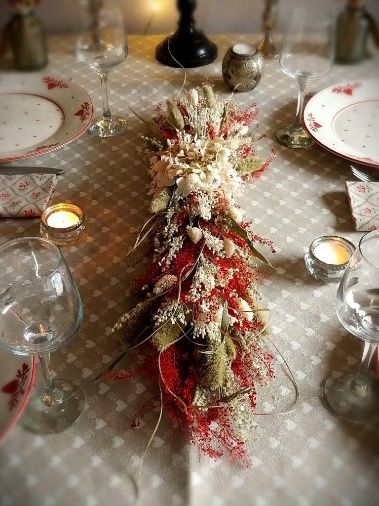 Lire la suite à propos de l’article Pourquoi choisir des fleurs séchées pour un mariage ?